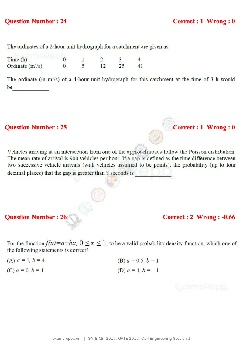GATE CE 2017 question paper, GATE 2017, Civil Engineering Session 1, page 8 of 26