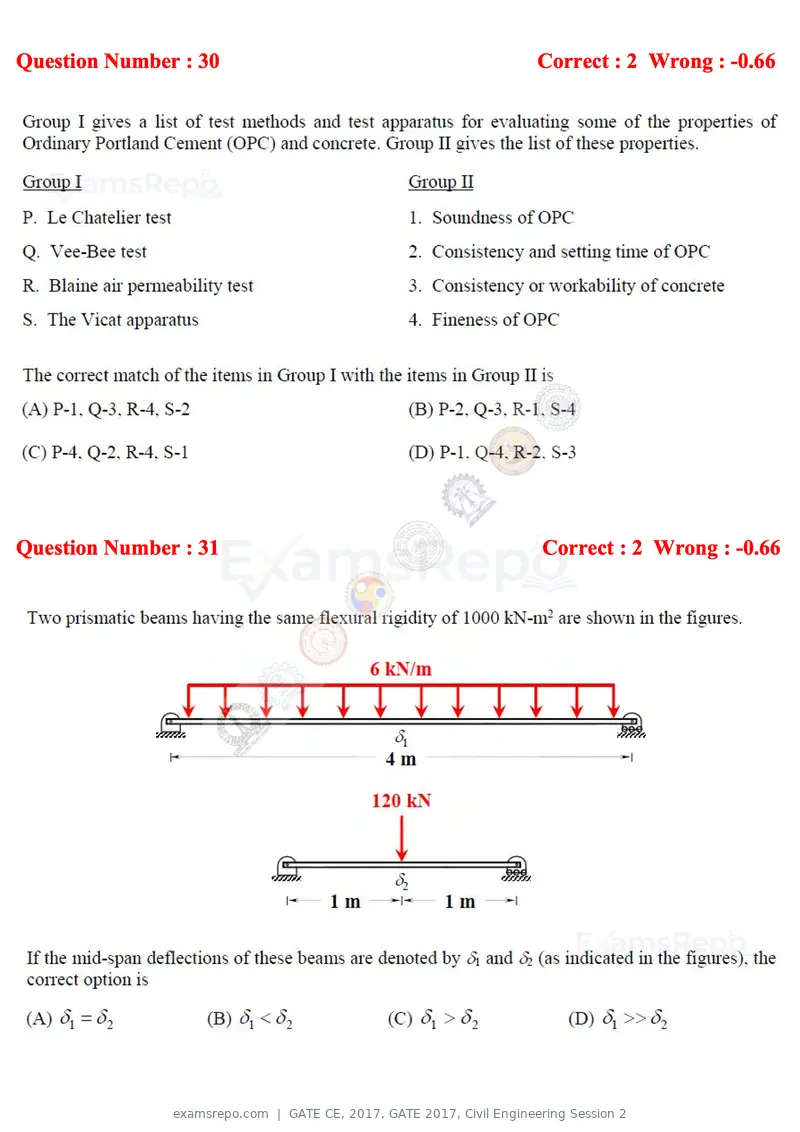 GATE CE 2017 question paper, GATE 2017, Civil Engineering Session 2, page 11 of 27
