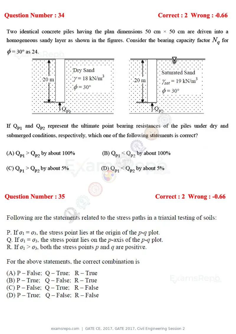 GATE CE 2017 question paper, GATE 2017, Civil Engineering Session 2, page 13 of 27