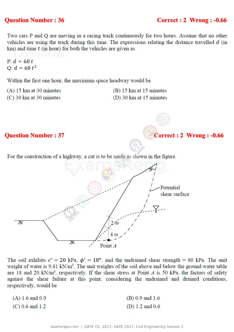 GATE CE 2017 question paper, GATE 2017, Civil Engineering Session 2, page 14 of 27