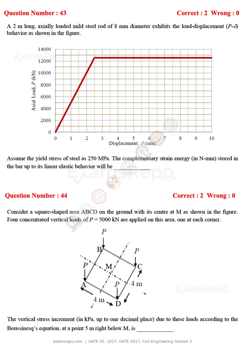 GATE CE 2017 question paper, GATE 2017, Civil Engineering Session 2, page 17 of 27
