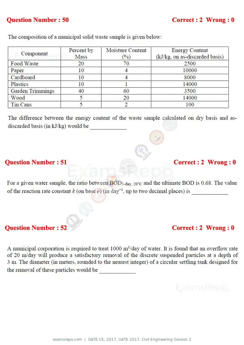 GATE CE 2017 question paper, GATE 2017, Civil Engineering Session 2, page 20 of 27