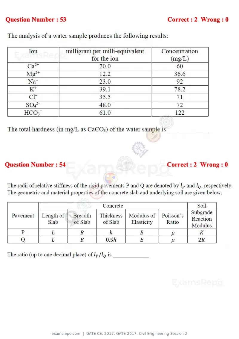 GATE CE 2017 question paper, GATE 2017, Civil Engineering Session 2, page 21 of 27