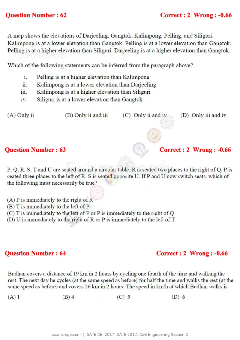 GATE CE 2017 question paper, GATE 2017, Civil Engineering Session 2, page 24 of 27