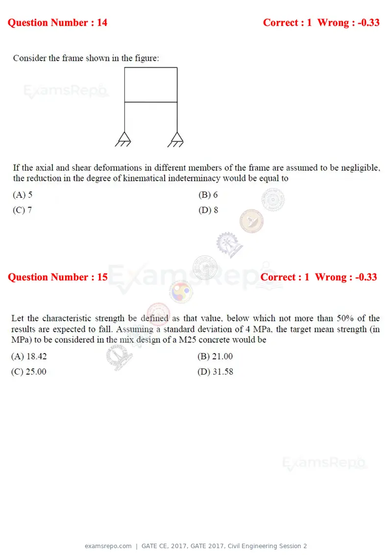 GATE CE 2017 question paper, GATE 2017, Civil Engineering Session 2, page 6 of 27