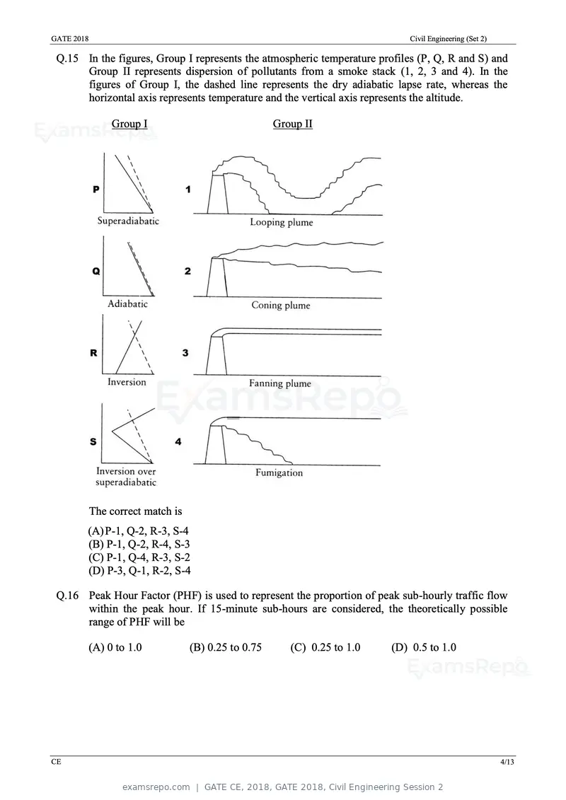 GATE CE 2018 question paper, GATE 2018, Civil Engineering Session 2, page 6 of 18