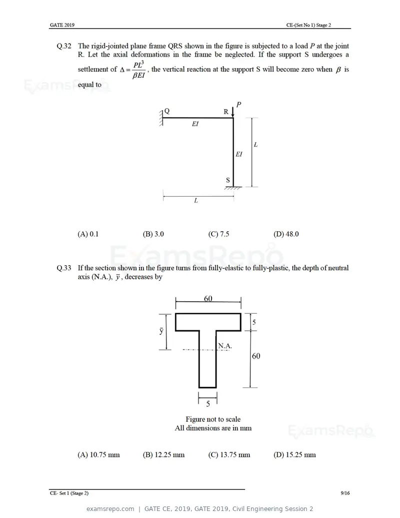 GATE CE 2019 question paper, GATE 2019, Civil Engineering Session 2, page 13 of 49