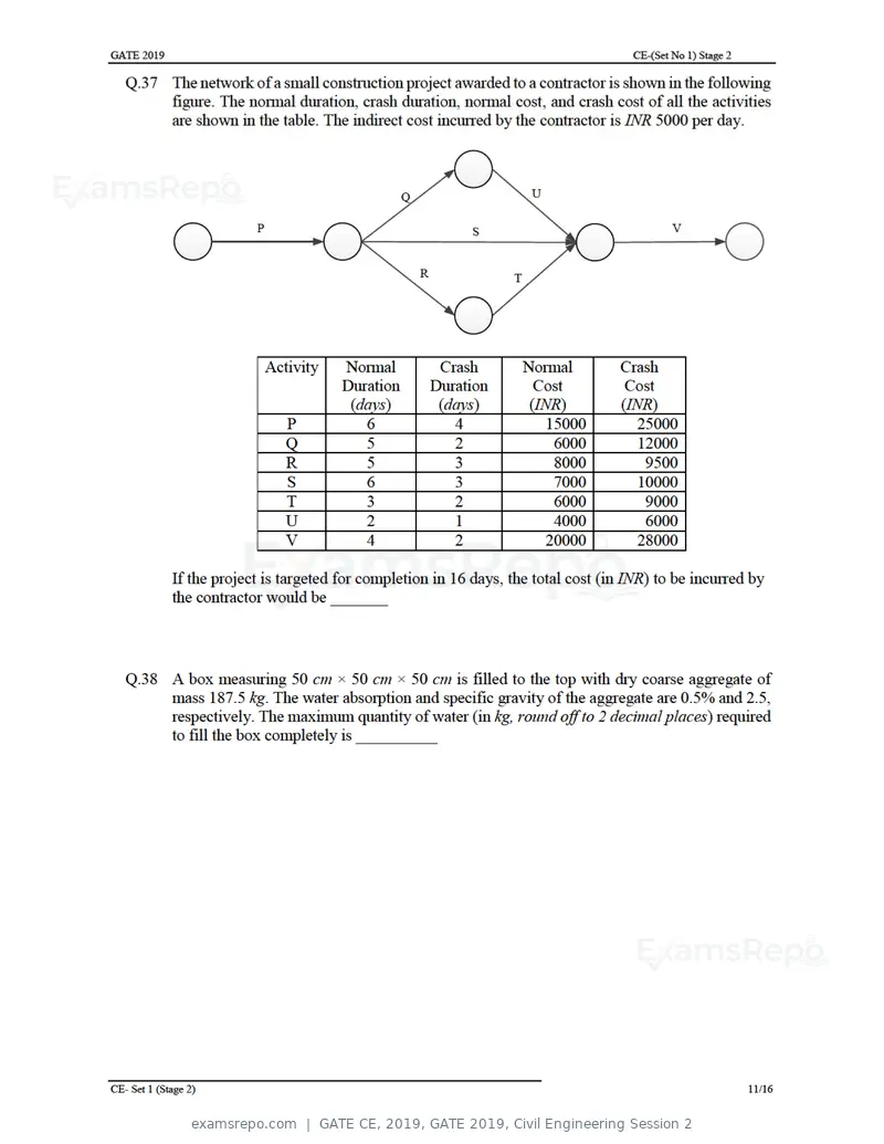 GATE CE 2019 question paper, GATE 2019, Civil Engineering Session 2, page 15 of 49