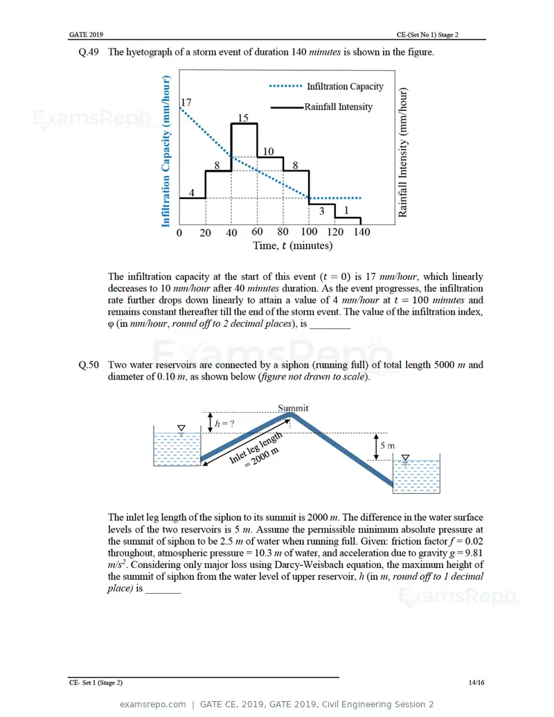 GATE CE 2019 question paper, GATE 2019, Civil Engineering Session 2, page 18 of 49