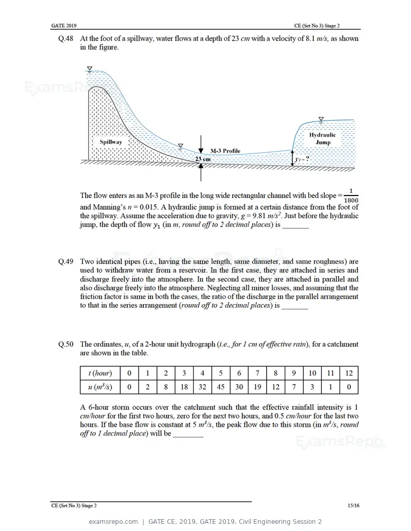 GATE CE 2019 question paper, GATE 2019, Civil Engineering Session 2, page 45 of 49