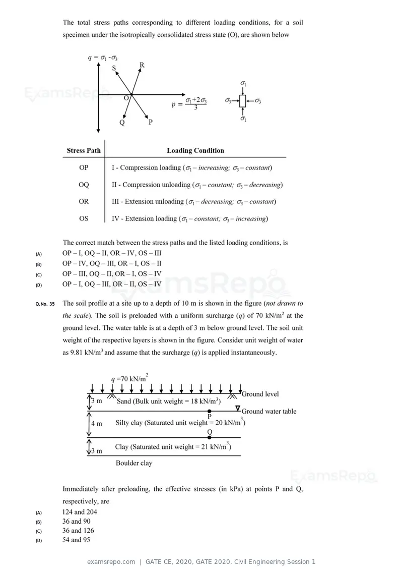 GATE CE 2020 question paper, GATE 2020, Civil Engineering Session 1, page 12 of 40