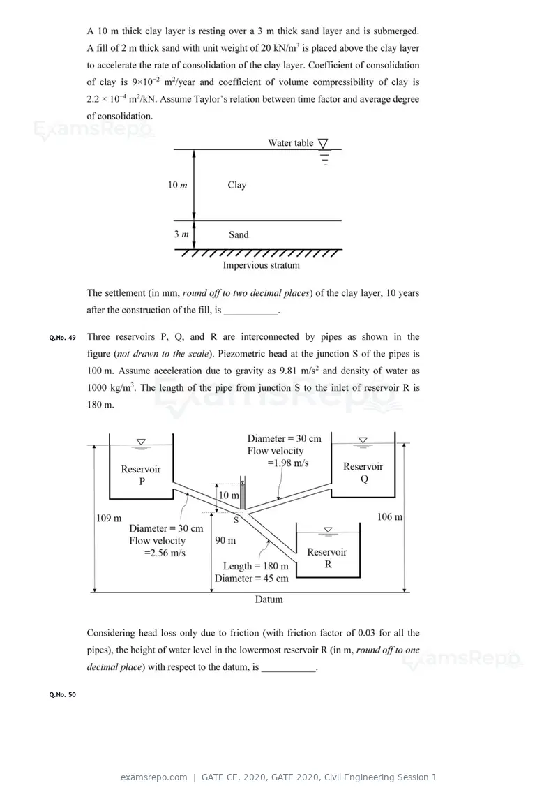 GATE CE 2020 question paper, GATE 2020, Civil Engineering Session 1, page 17 of 40