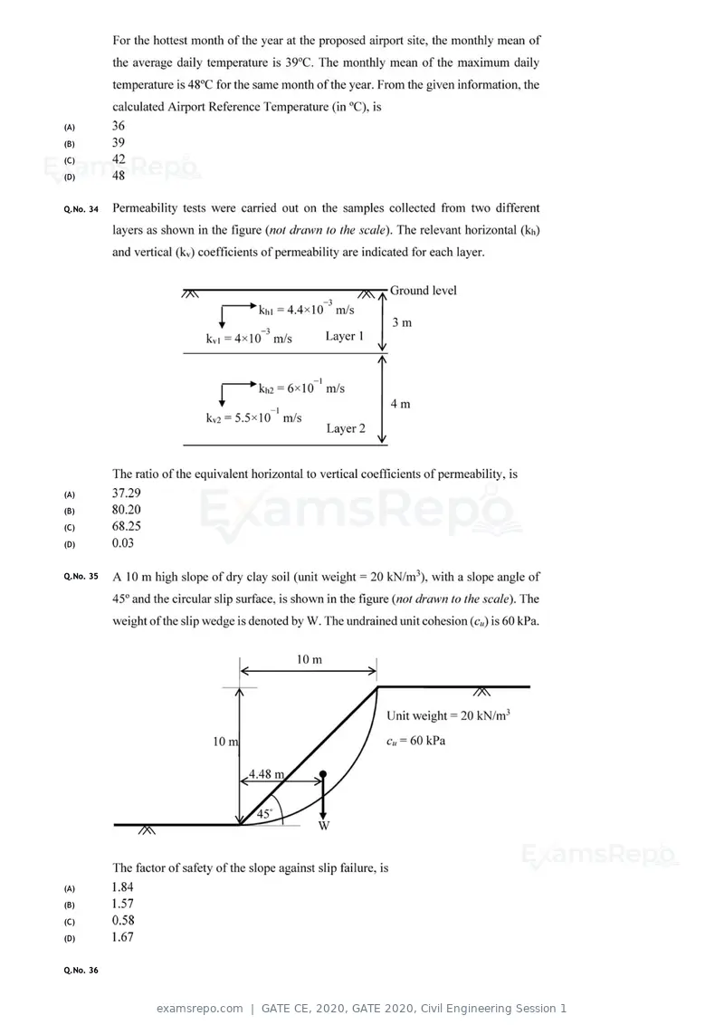 GATE CE 2020 question paper, GATE 2020, Civil Engineering Session 1, page 33 of 40