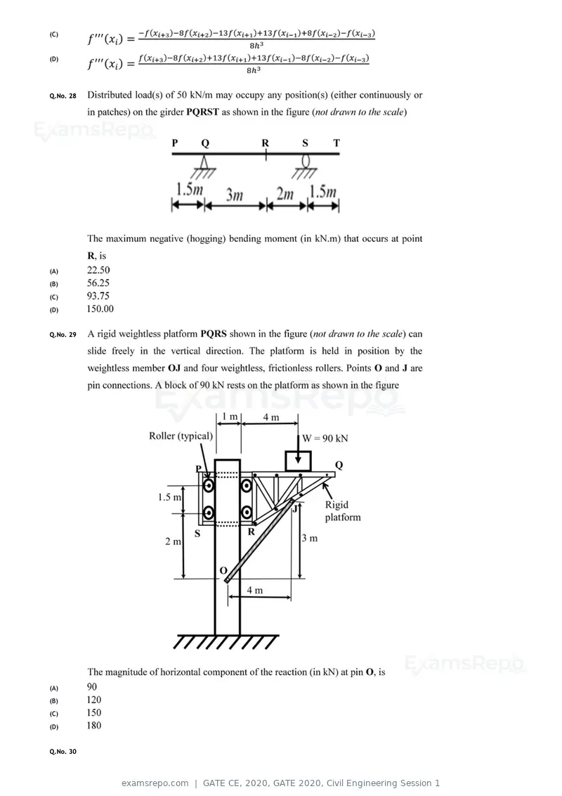 GATE CE 2020 question paper, GATE 2020, Civil Engineering Session 1, page 9 of 40