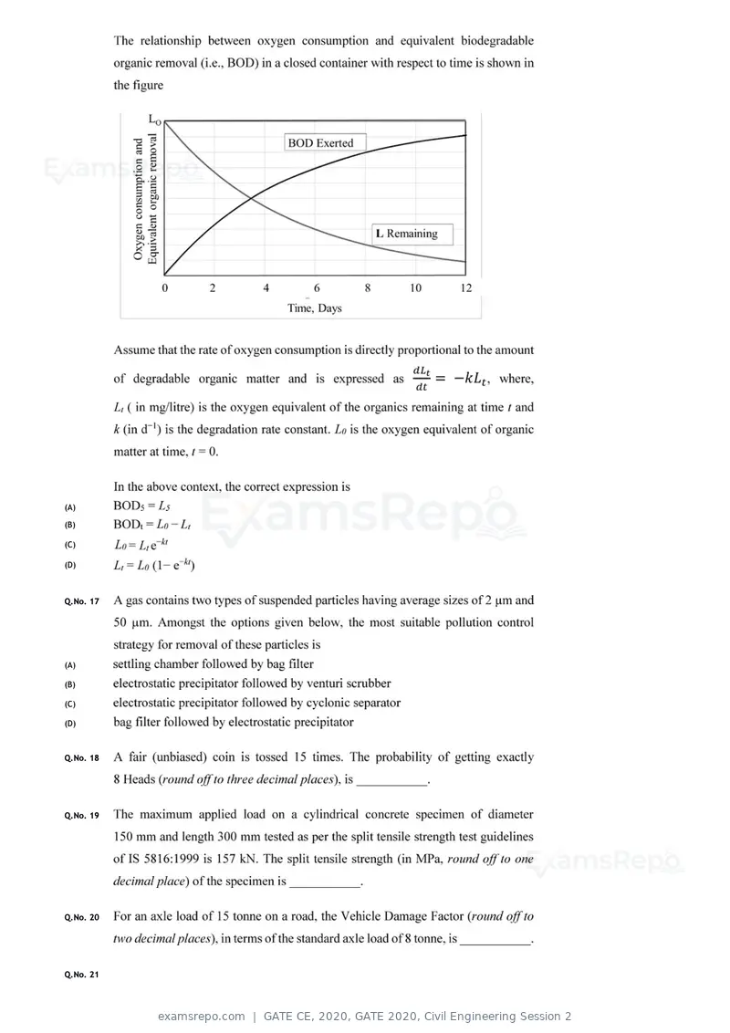 GATE CE 2020 question paper, GATE 2020, Civil Engineering Session 2, page 28 of 40
