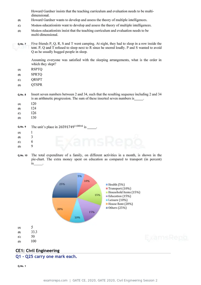 GATE CE 2020 question paper, GATE 2020, Civil Engineering Session 2, page 3 of 40