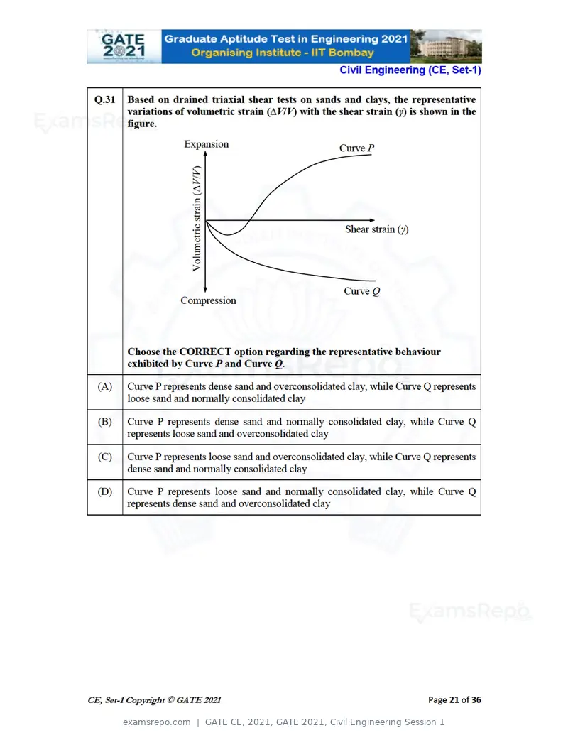 GATE CE 2021 question paper, GATE 2021, Civil Engineering Session 1, page 22 of 77