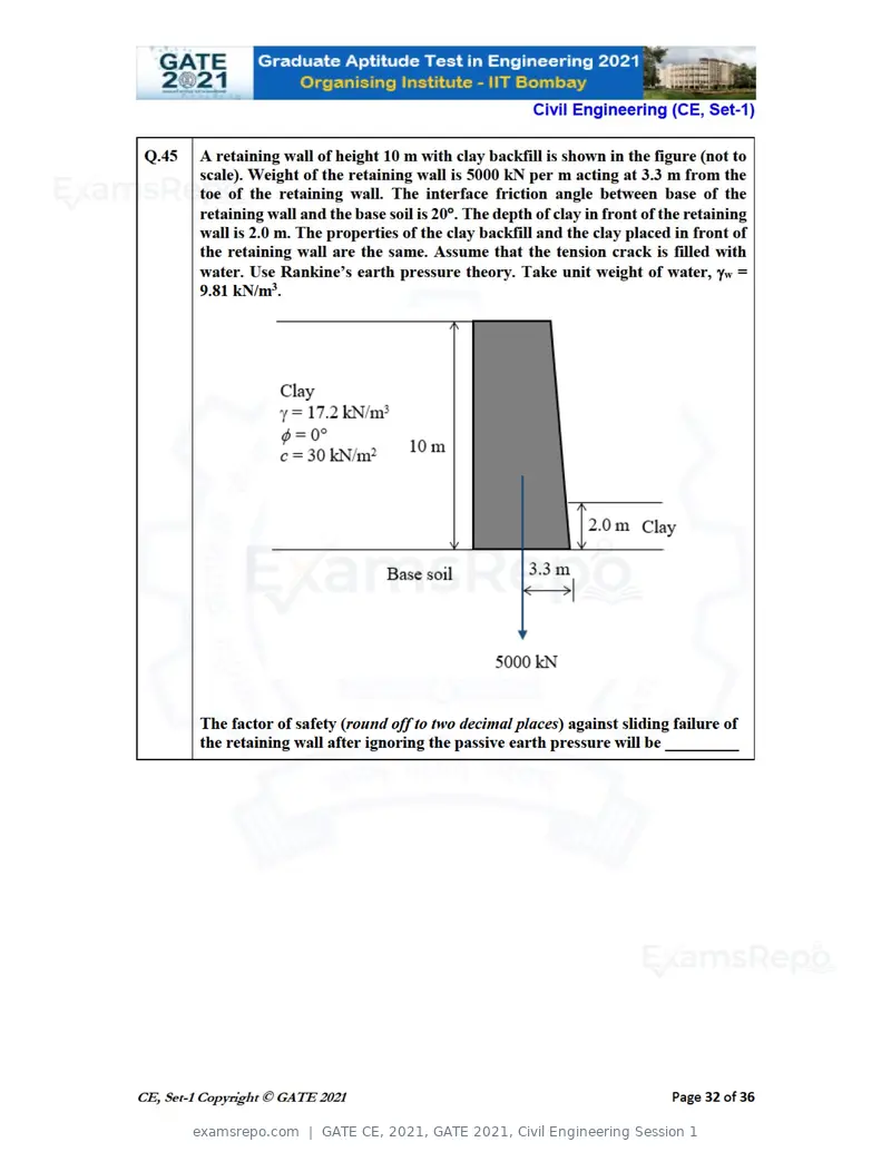 GATE CE 2021 question paper, GATE 2021, Civil Engineering Session 1, page 33 of 77