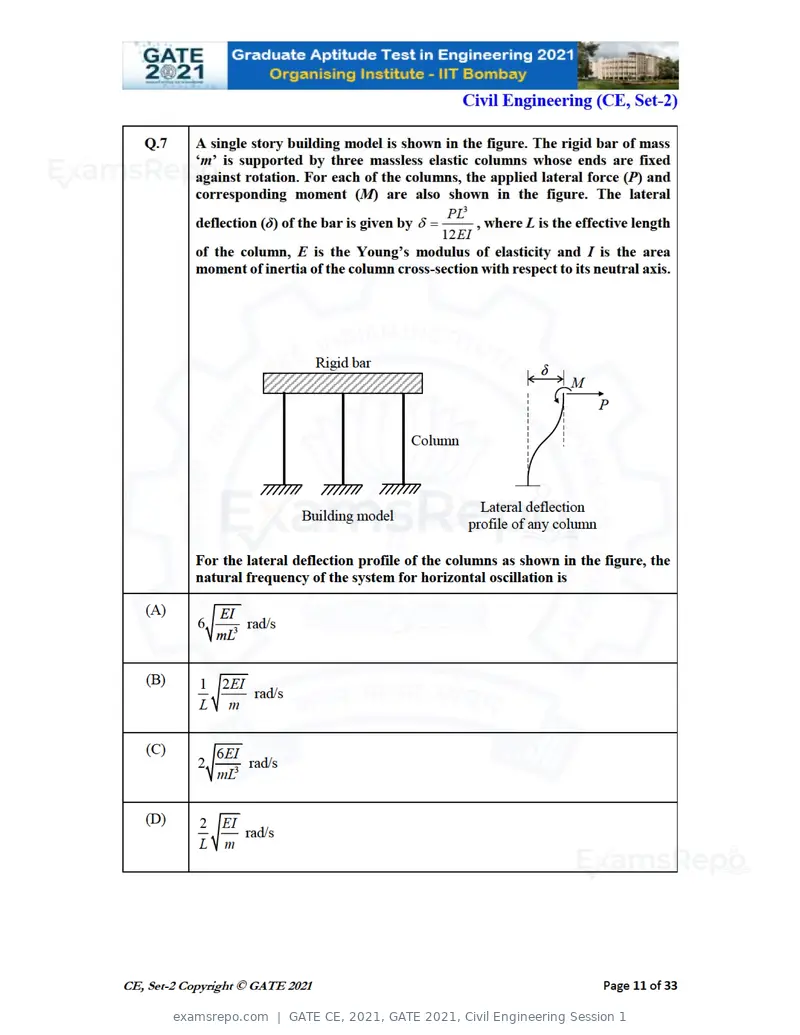 GATE CE 2021 question paper, GATE 2021, Civil Engineering Session 1, page 52 of 77