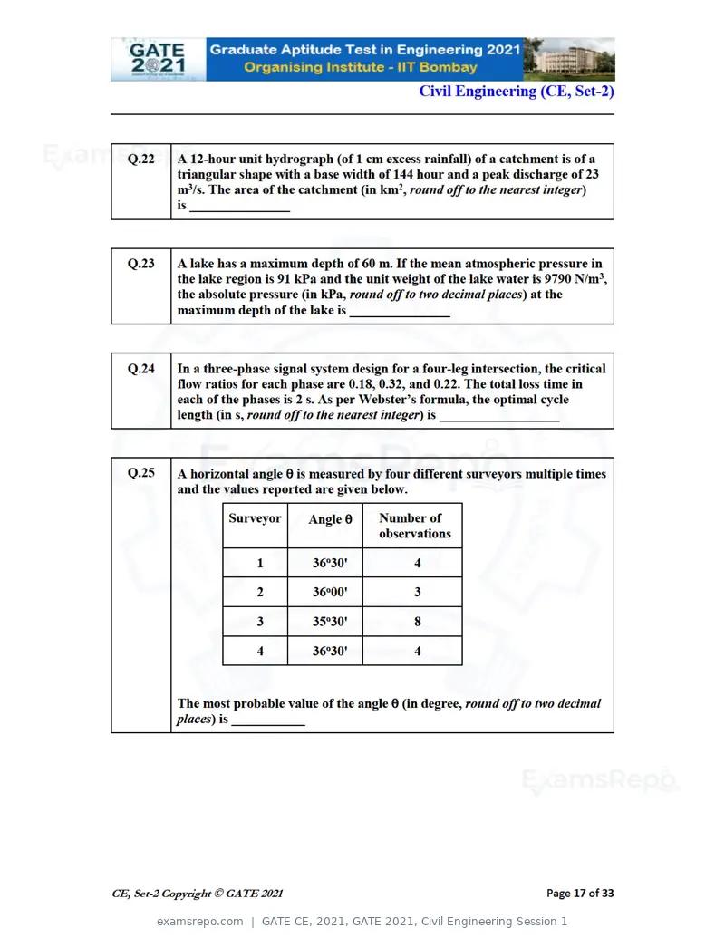 GATE CE 2021 question paper, GATE 2021, Civil Engineering Session 1, page 58 of 77