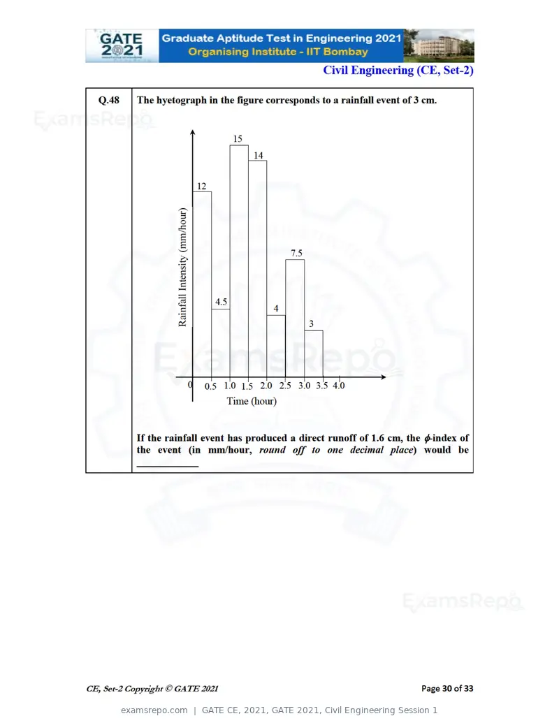 GATE CE 2021 question paper, GATE 2021, Civil Engineering Session 1, page 71 of 77