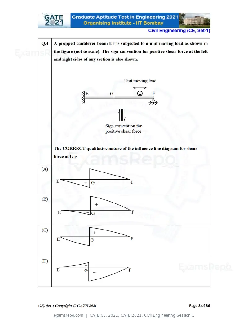 GATE CE 2021 question paper, GATE 2021, Civil Engineering Session 1, page 9 of 77