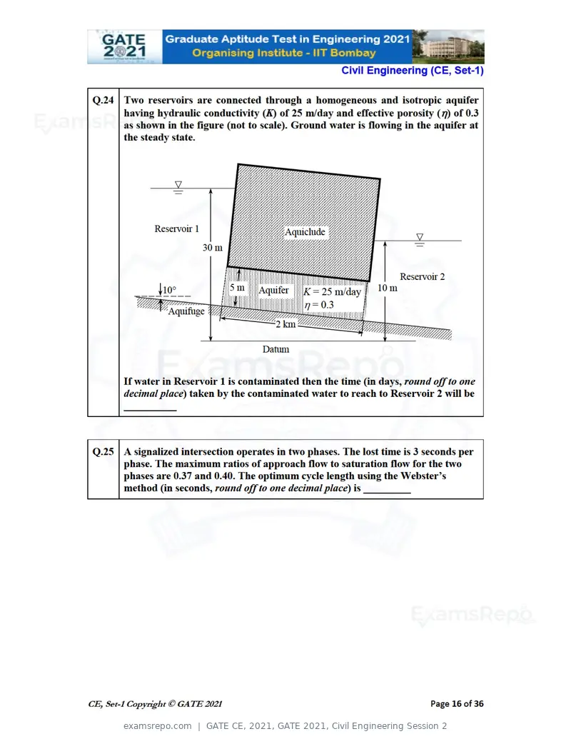 GATE CE 2021 question paper, GATE 2021, Civil Engineering Session 2, page 17 of 77