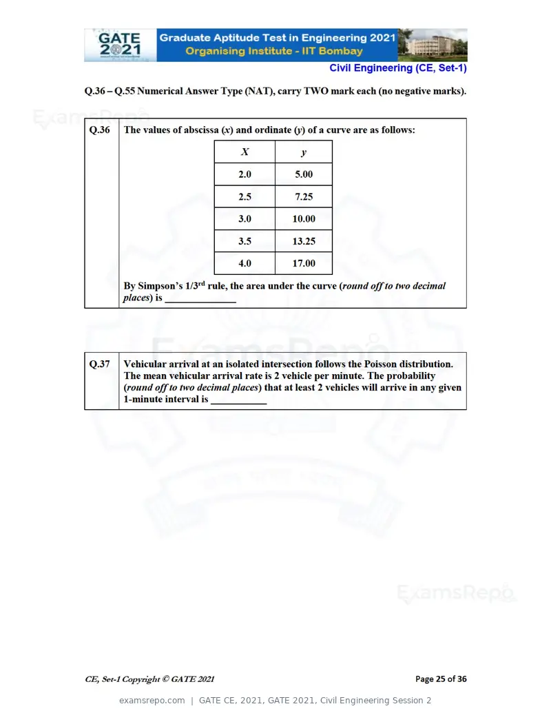 GATE CE 2021 question paper, GATE 2021, Civil Engineering Session 2, page 26 of 77