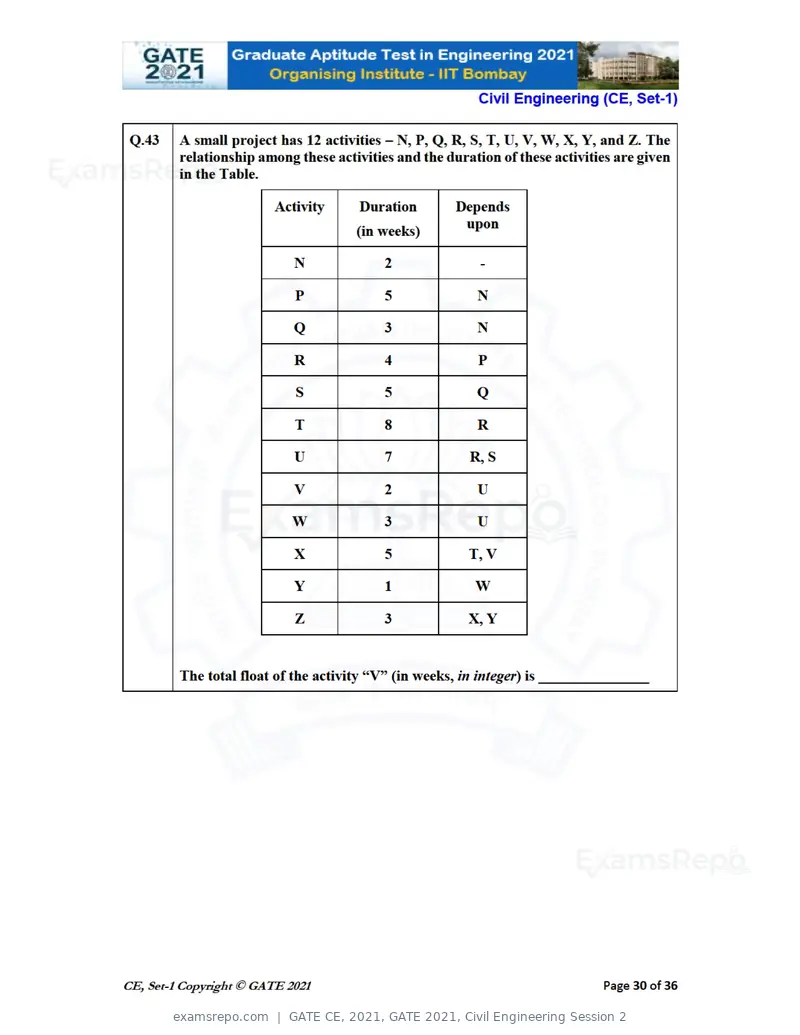 GATE CE 2021 question paper, GATE 2021, Civil Engineering Session 2, page 31 of 77