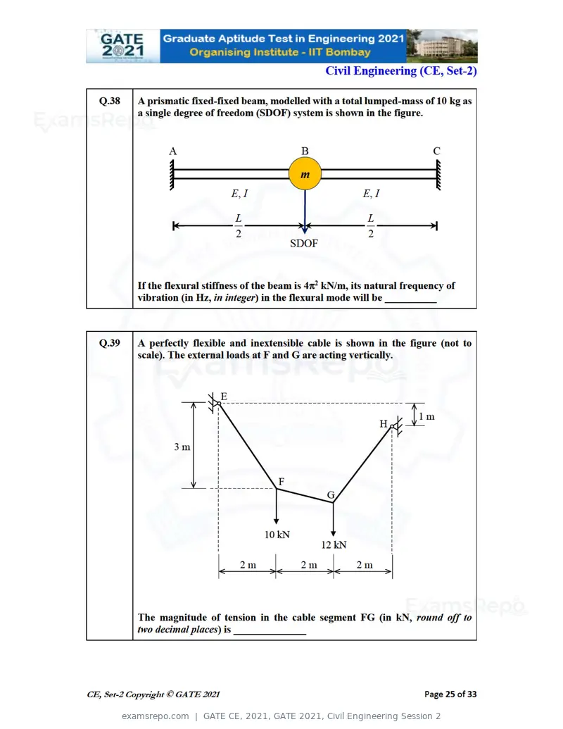 GATE CE 2021 question paper, GATE 2021, Civil Engineering Session 2, page 66 of 77