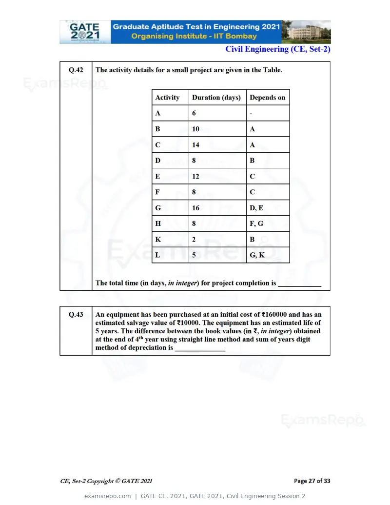 GATE CE 2021 question paper, GATE 2021, Civil Engineering Session 2, page 68 of 77