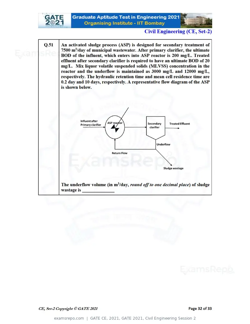 GATE CE 2021 question paper, GATE 2021, Civil Engineering Session 2, page 73 of 77