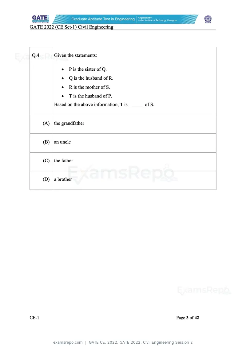 GATE CE 2022 question paper, GATE 2022, Civil Engineering Session 2, page 4 of 88