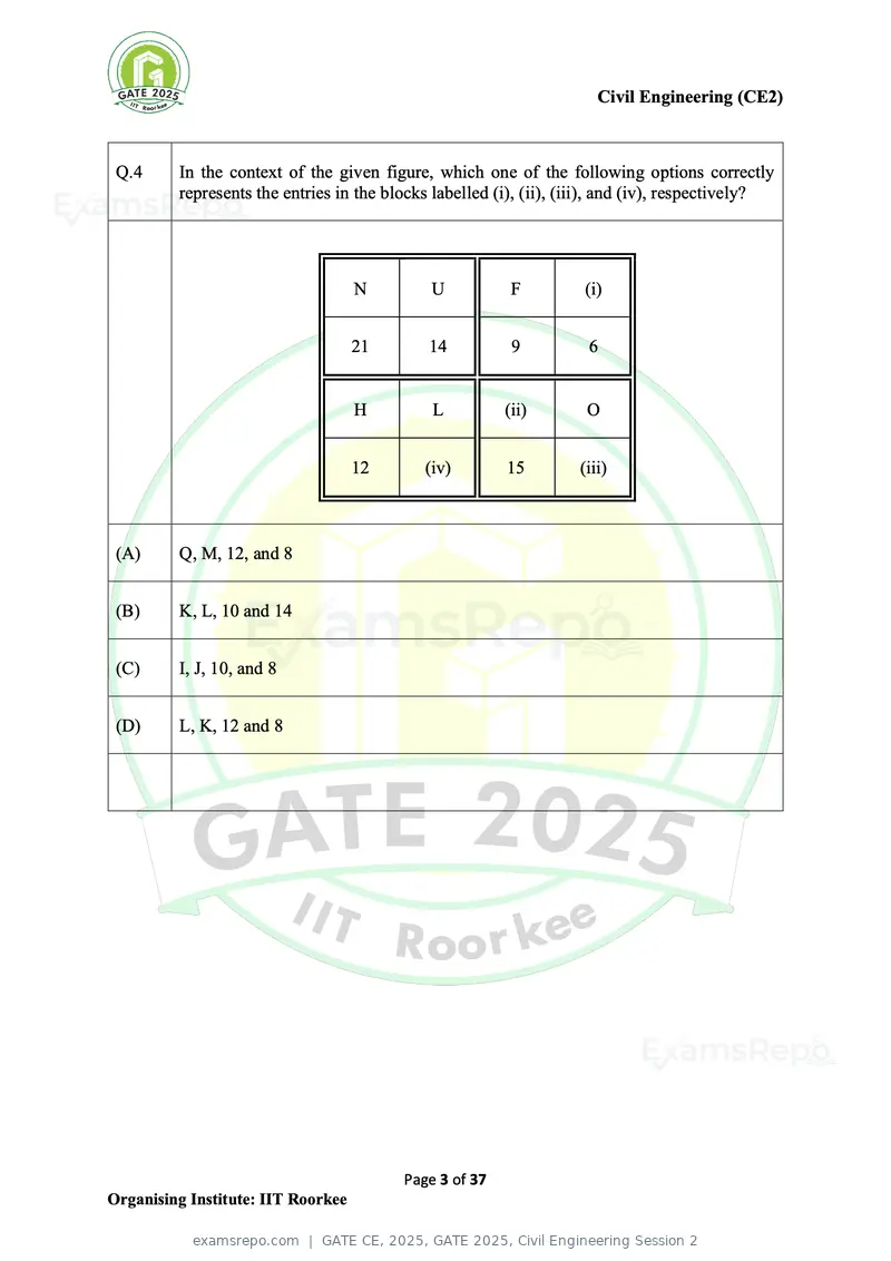 GATE CE 2025 question paper, GATE 2025, Civil Engineering Session 2, page 3 of 37