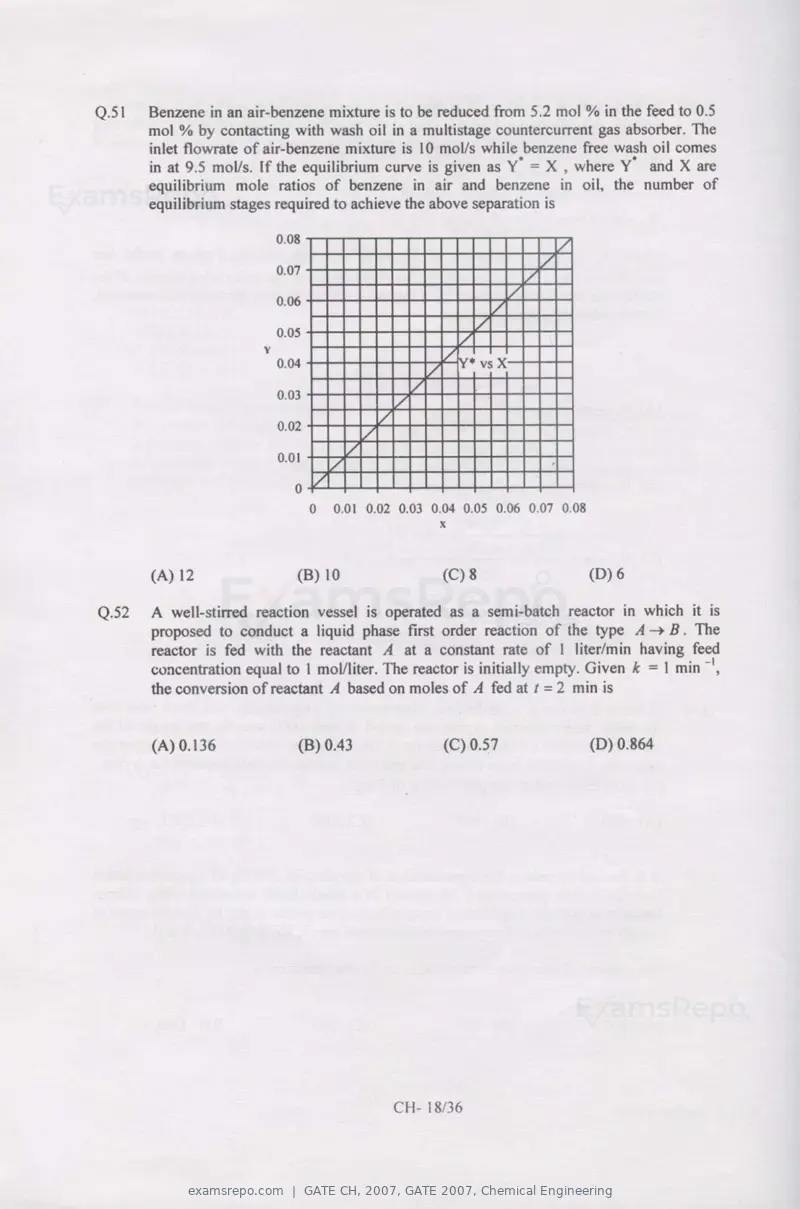 GATE CH 2007 question paper, GATE 2007, Chemical Engineering, page 18 of 31