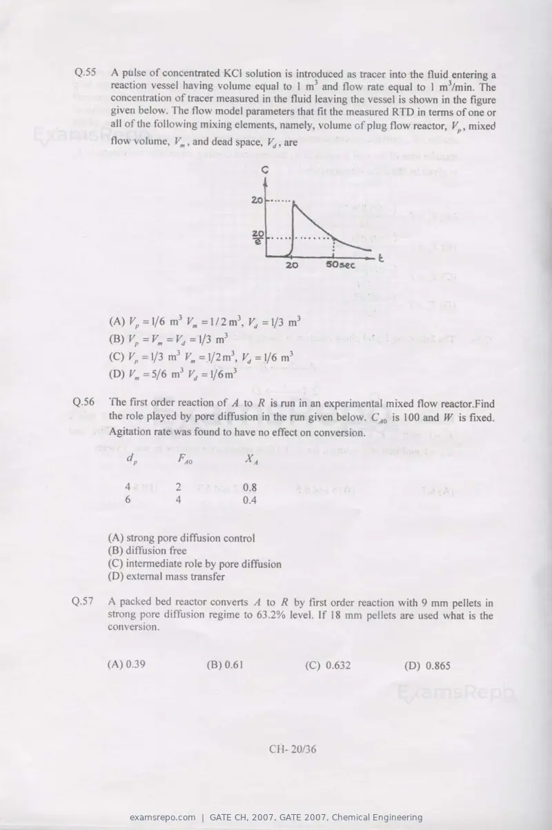 GATE CH 2007 question paper, GATE 2007, Chemical Engineering, page 20 of 31
