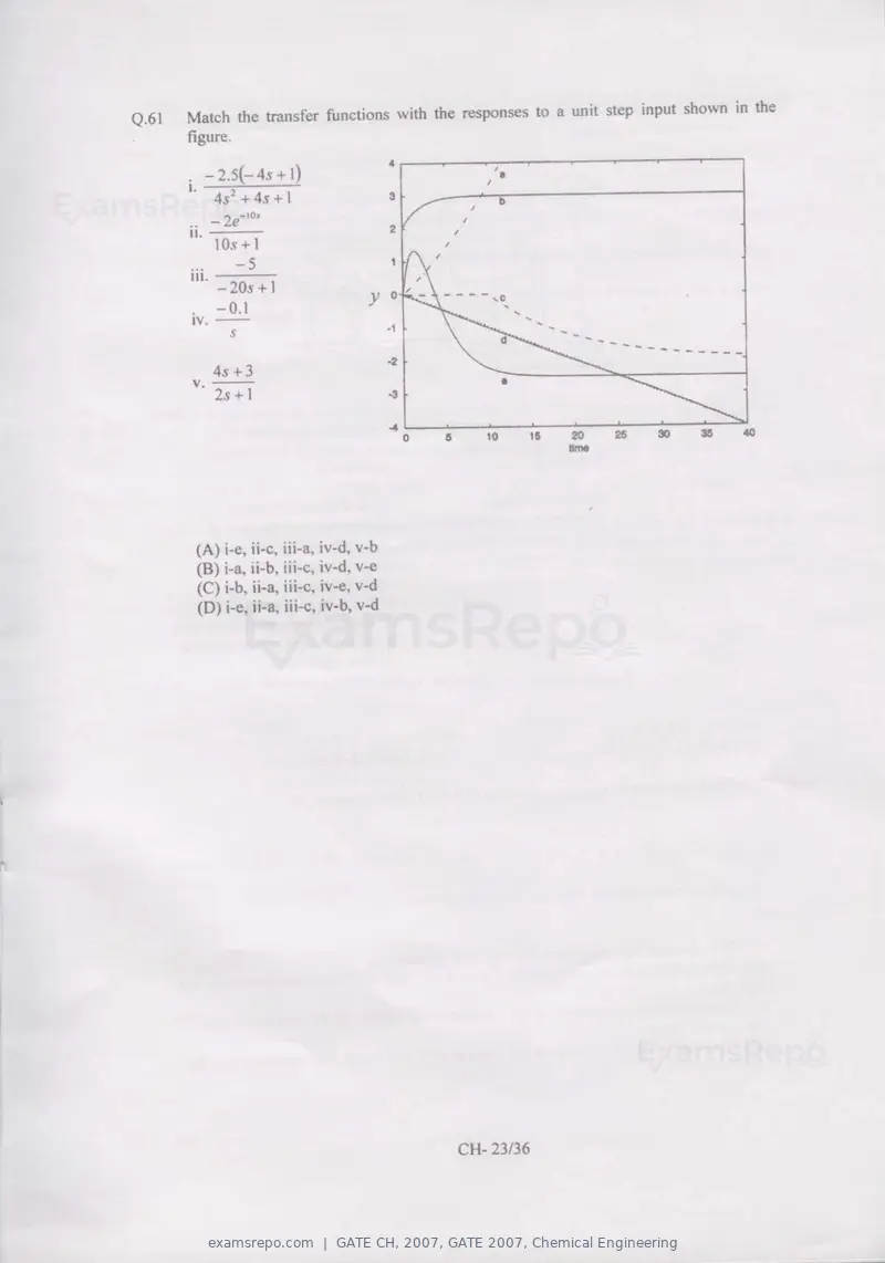 GATE CH 2007 question paper, GATE 2007, Chemical Engineering, page 23 of 31