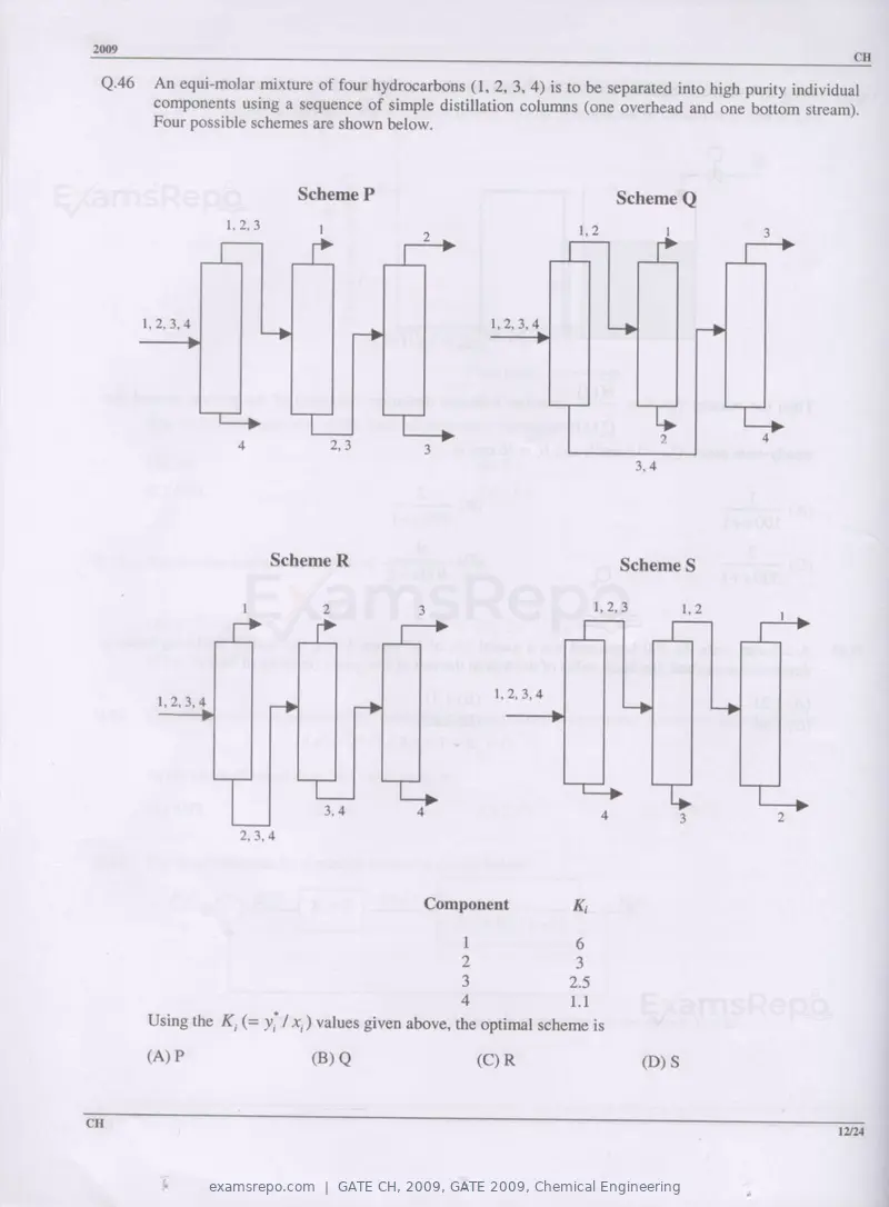 GATE CH 2009 question paper, GATE 2009, Chemical Engineering, page 12 of 16