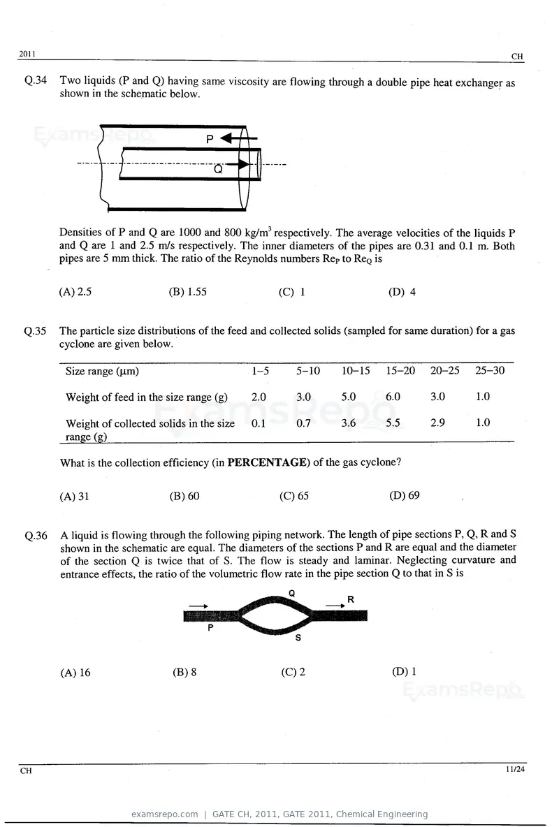 GATE CH 2011 question paper, GATE 2011, Chemical Engineering, page 11 of 20