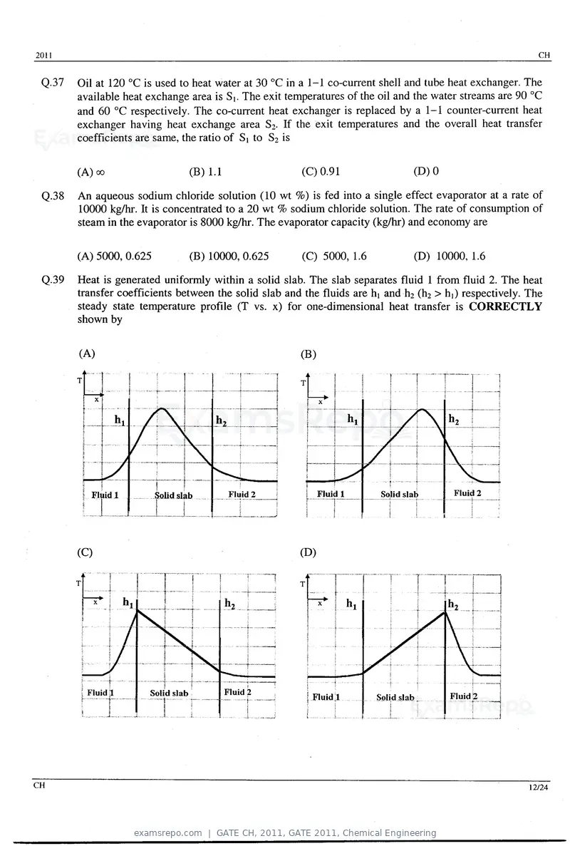 GATE CH 2011 question paper, GATE 2011, Chemical Engineering, page 12 of 20