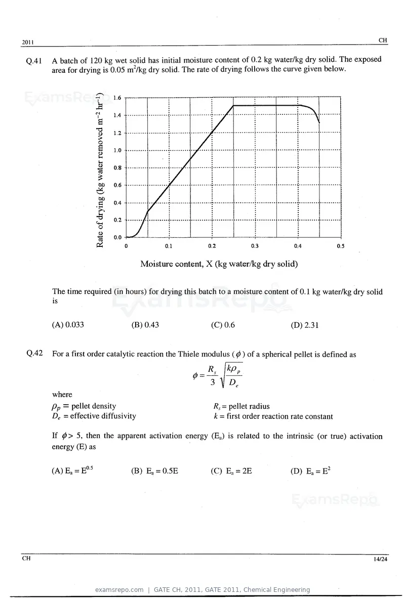 GATE CH 2011 question paper, GATE 2011, Chemical Engineering, page 14 of 20