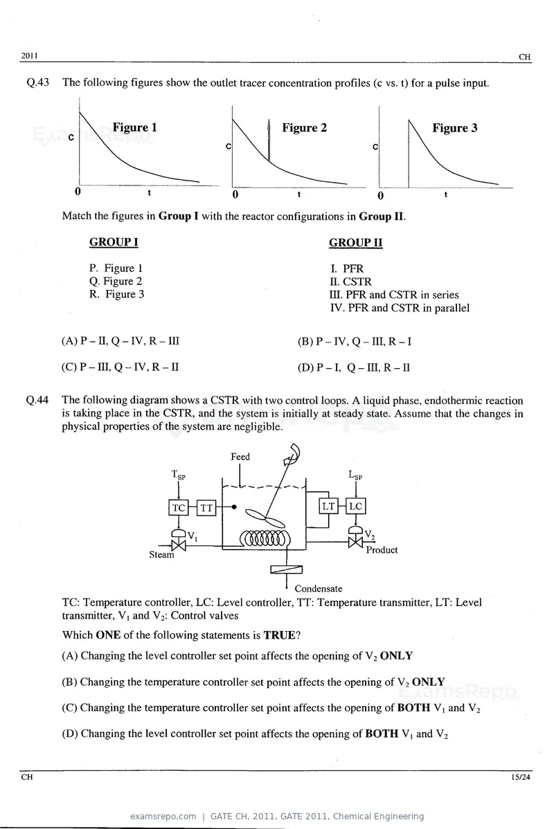 GATE CH 2011 question paper, GATE 2011, Chemical Engineering, page 15 of 20