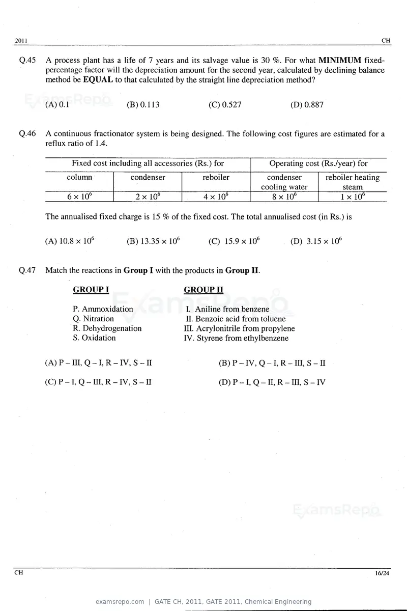 GATE CH 2011 question paper, GATE 2011, Chemical Engineering, page 16 of 20