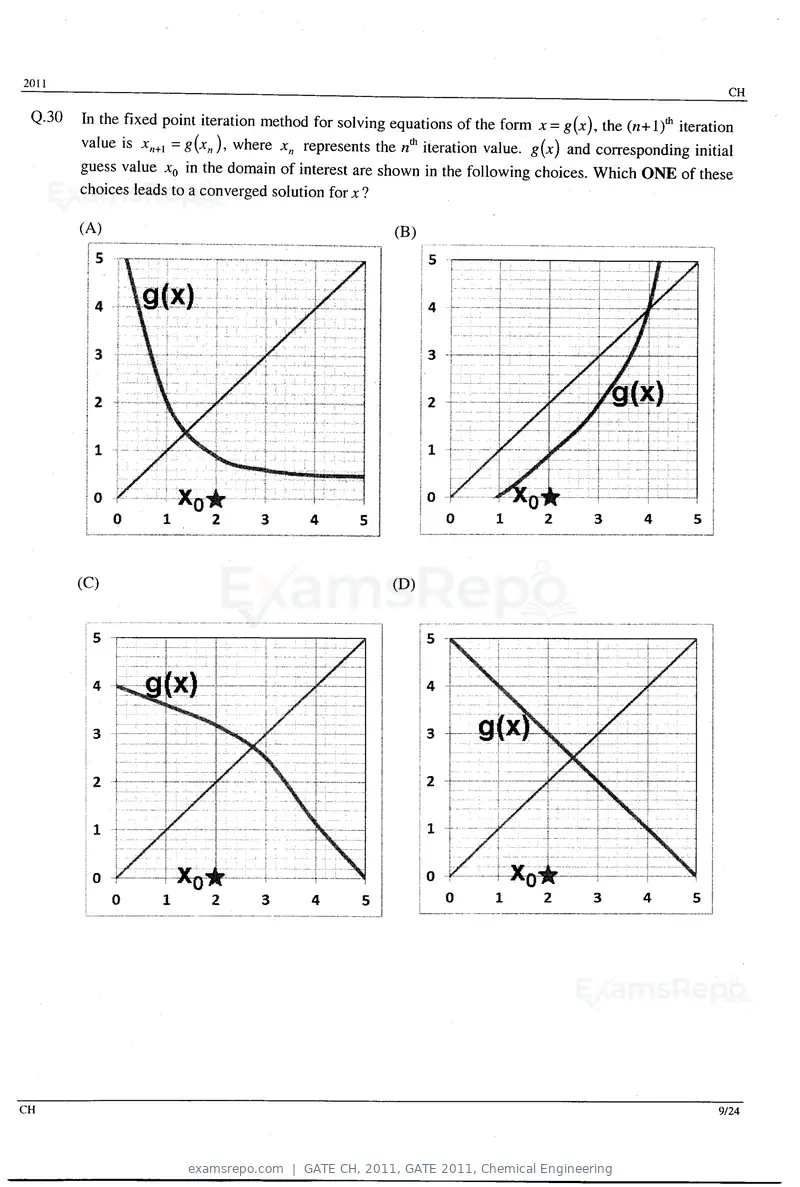 GATE CH 2011 question paper, GATE 2011, Chemical Engineering, page 9 of 20