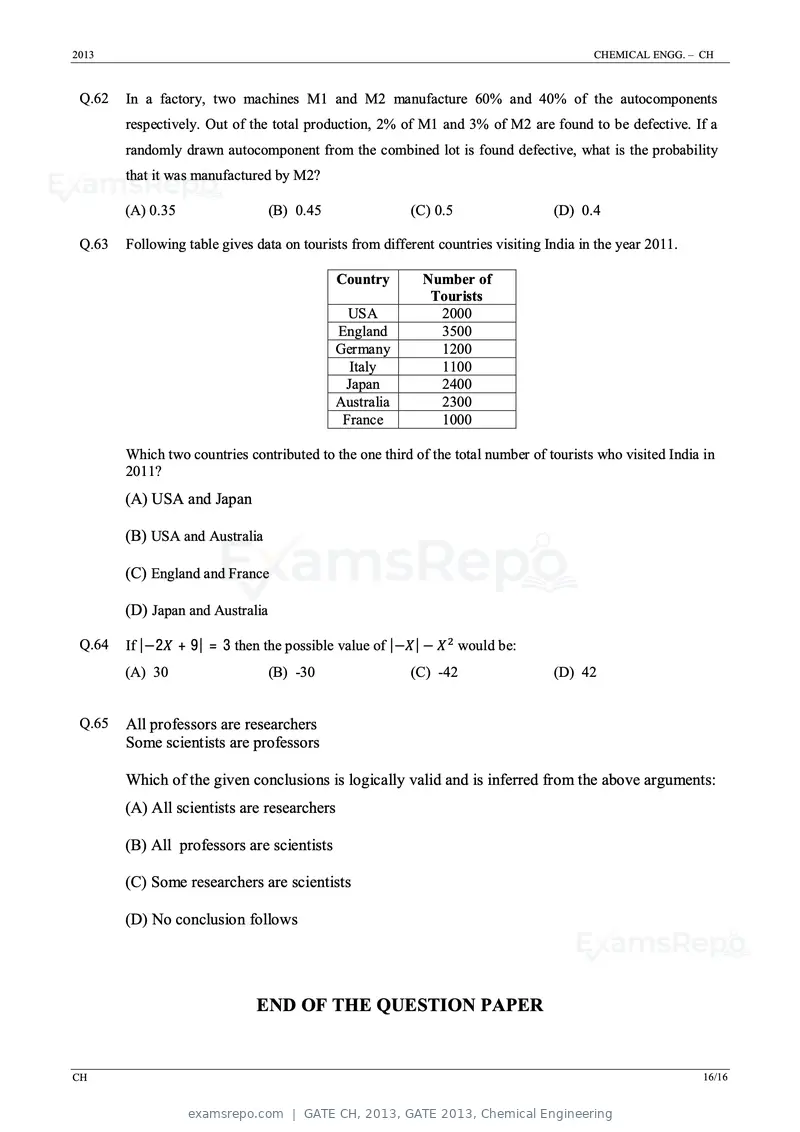 GATE CH 2013 question paper, GATE 2013, Chemical Engineering, page 16 of 16