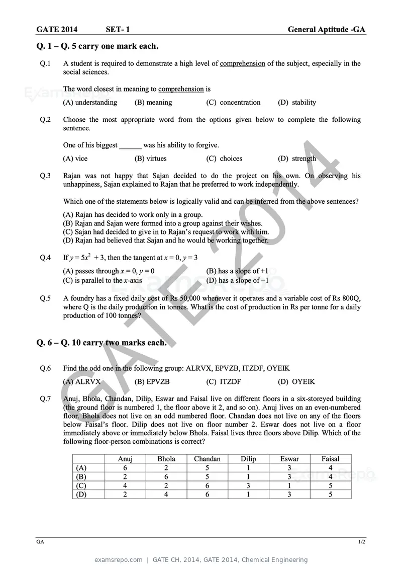 GATE CH 2014 question paper, GATE 2014, Chemical Engineering, page 5 of 21