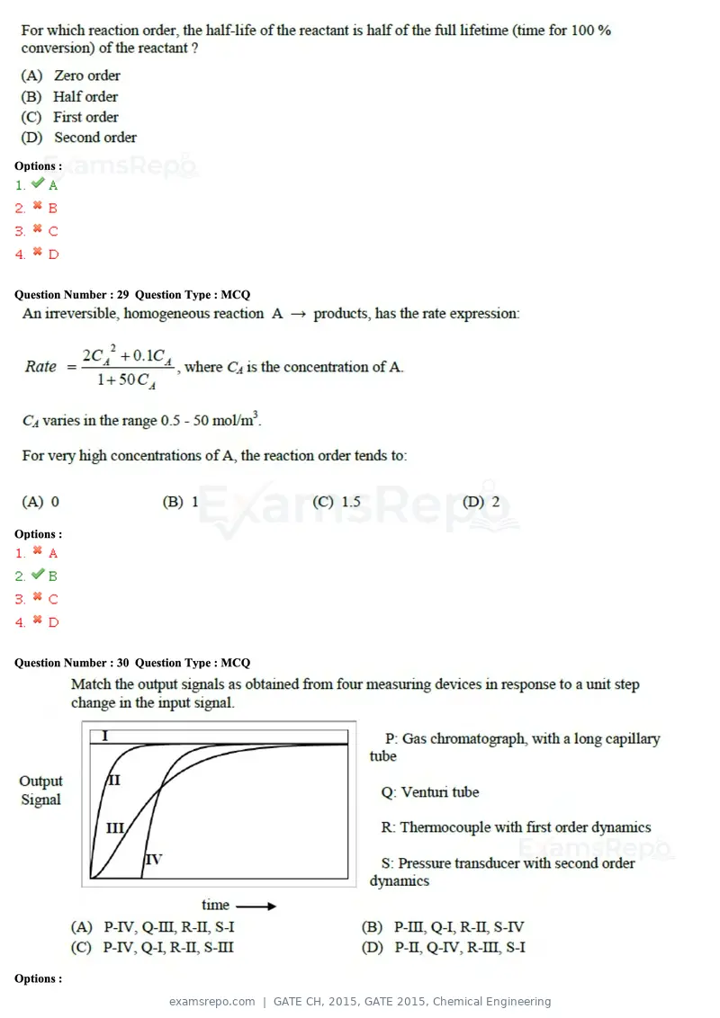 GATE CH 2015 question paper, GATE 2015, Chemical Engineering, page 10 of 27