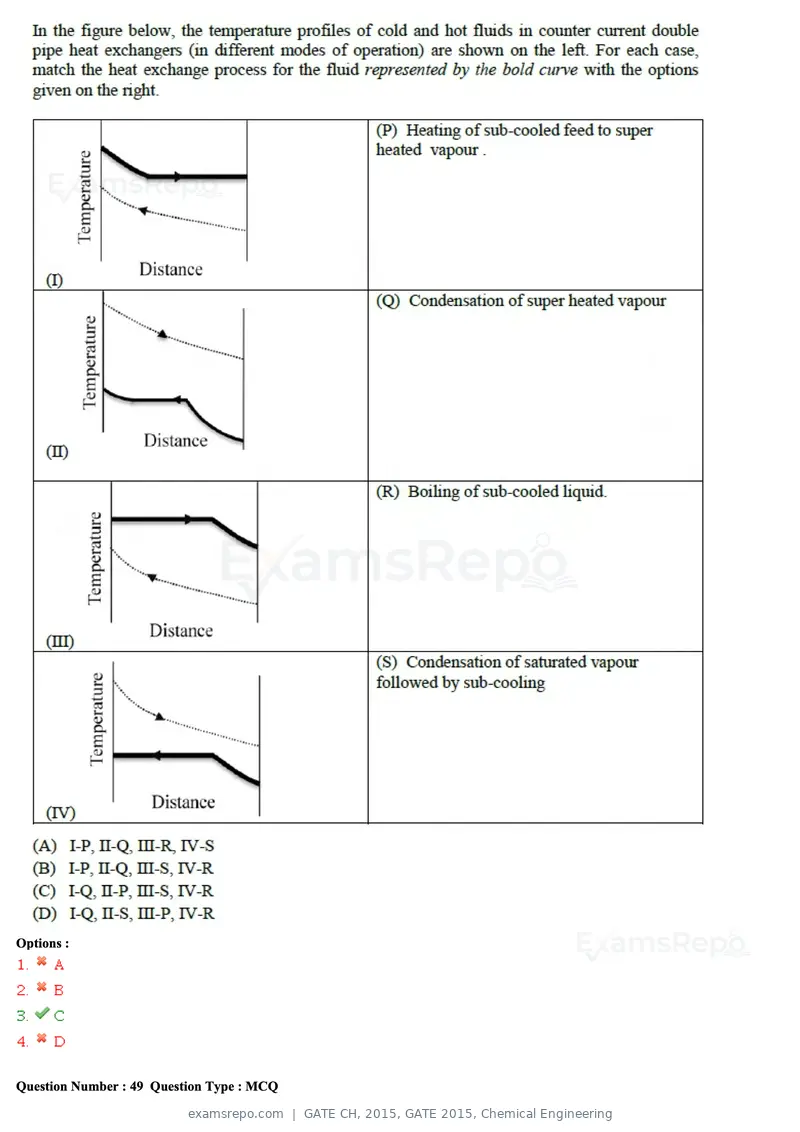 GATE CH 2015 question paper, GATE 2015, Chemical Engineering, page 18 of 27