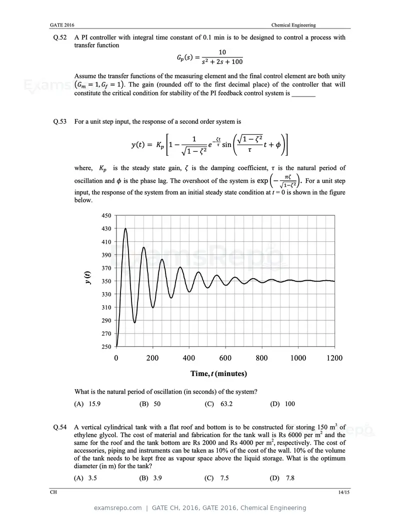 GATE CH 2016 question paper, GATE 2016, Chemical Engineering, page 17 of 20