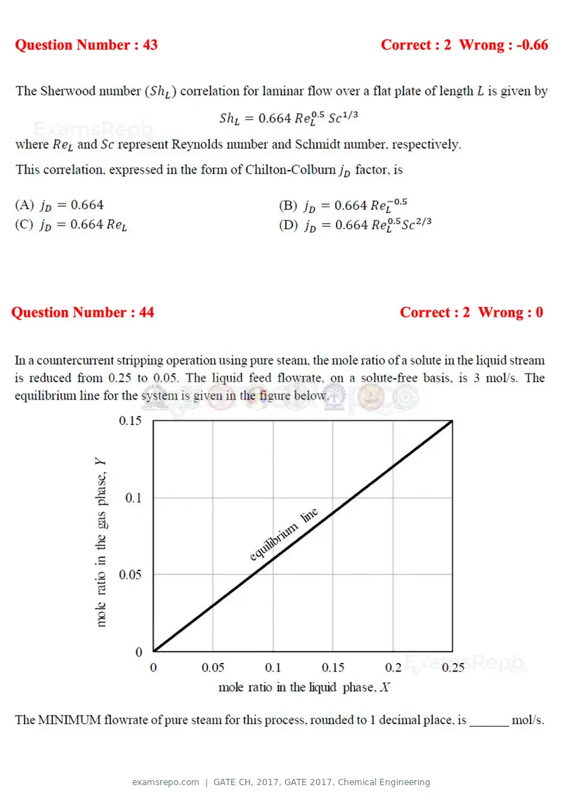 GATE CH 2017 question paper, GATE 2017, Chemical Engineering, page 15 of 24